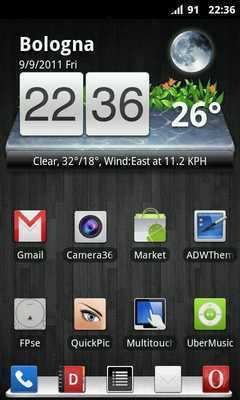 Emulate Android APK ADW theme | Faenza Emulate Android APK ADW theme | Faenza